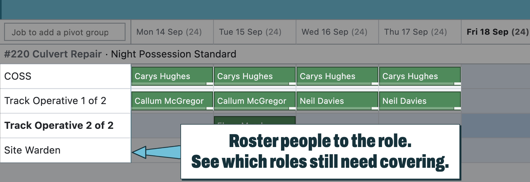 A roster grid showing roles rather than names, with employees added to the role.